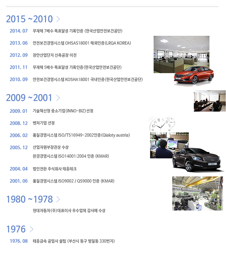 연혁